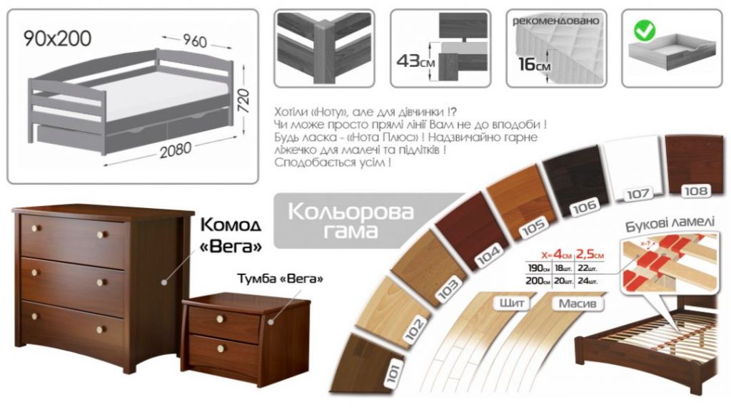 Ліжко дитяче "НОТА ПЛЮС"