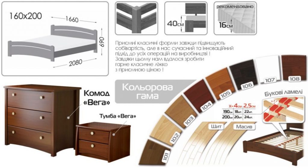 Ліжко односпальне/двоспальне "ВЕЦІЯ"